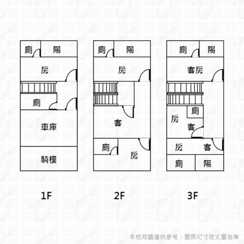 台中龍井透天-9