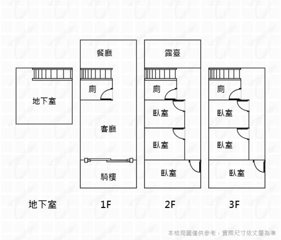 台中梧棲透天-11