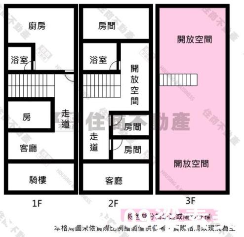 高雄燕巢透天-9