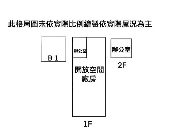 台南南區廠房-6