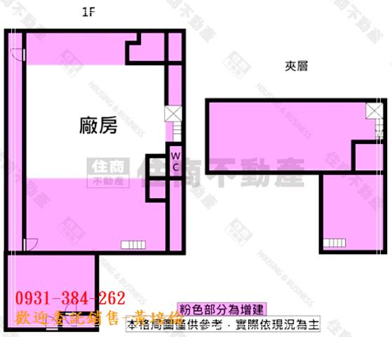 安南總頭寮千坪廠房