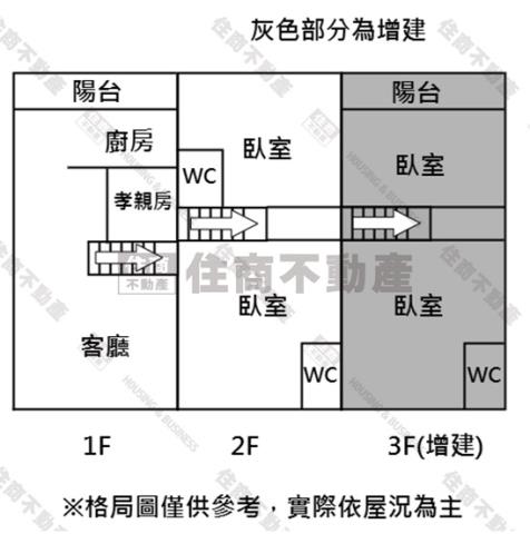 台南仁德透天-15