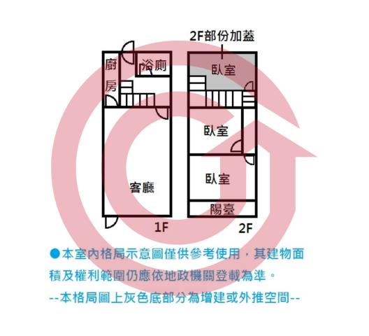 台南仁德透天-15