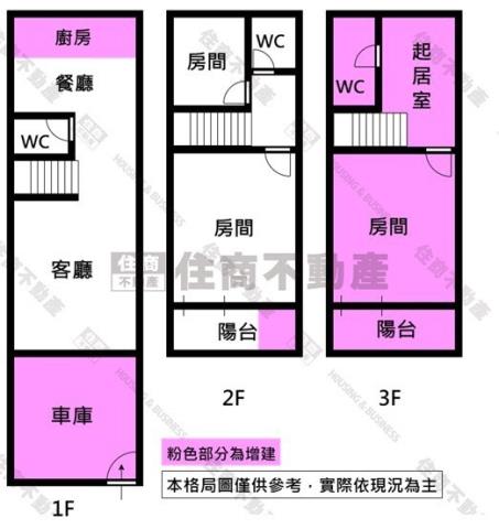 台南永康透天-12