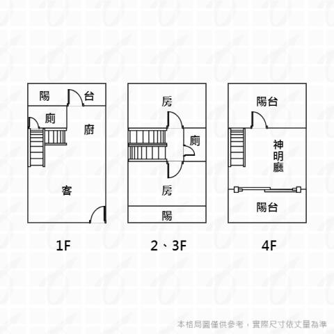 台中龍井透天-11