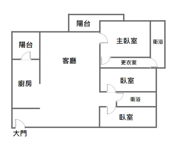 台南培倫房屋土地王,