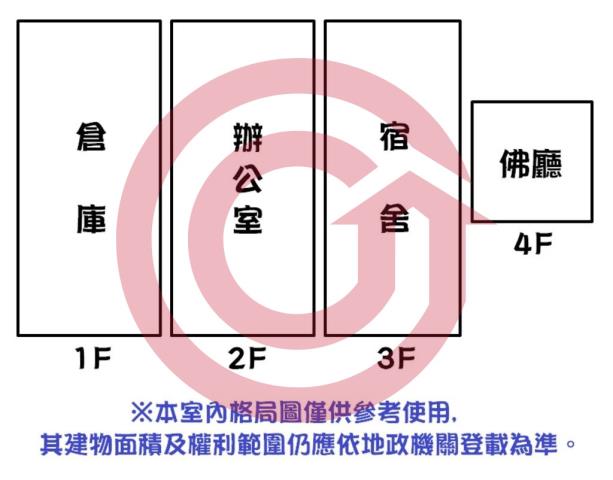台南永康廠房-6