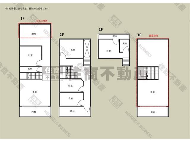 台南新營透天-14