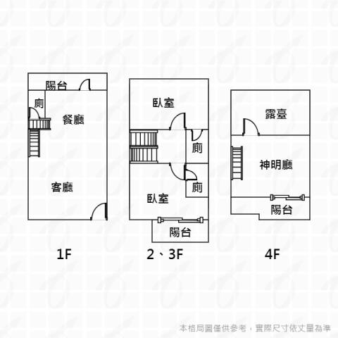 台中龍井透天-12