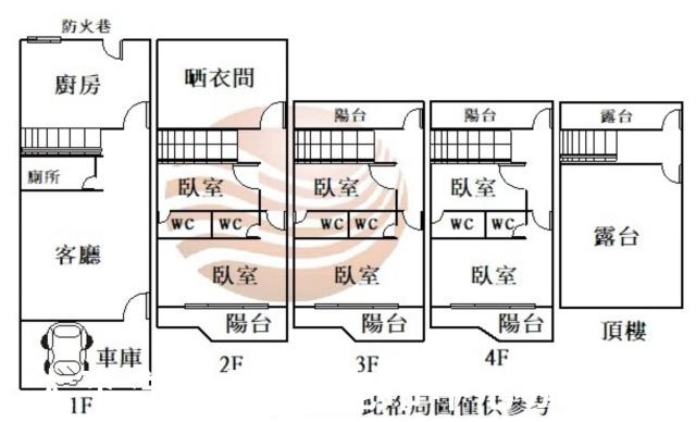 台中龍井透天-14