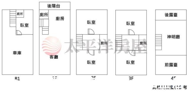 台中龍井透天-2