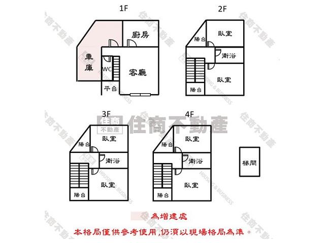 台南學甲透天-15
