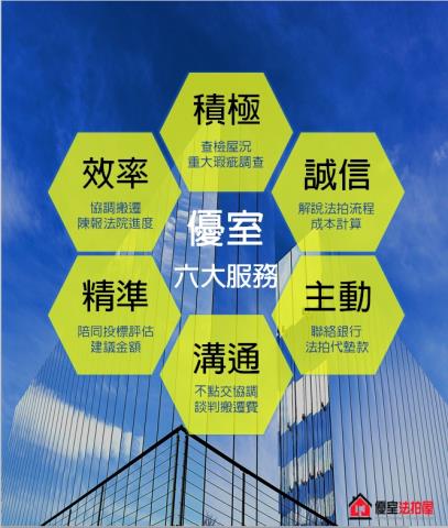 竹北法拍透天-6