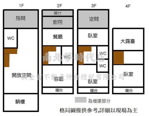 台南永康透天-15