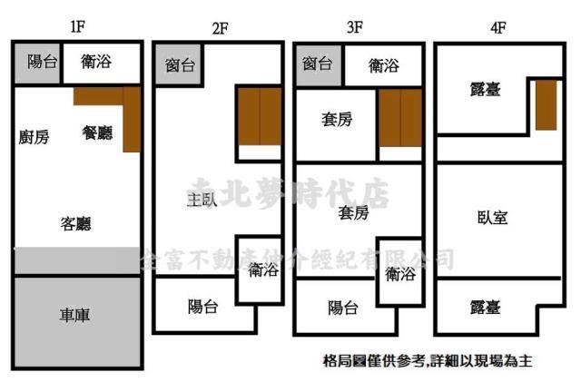 台南永康透天-15