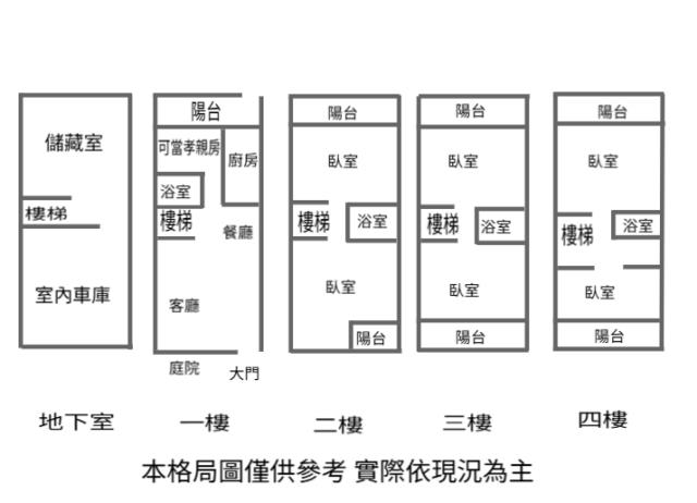 桃園中壢透天-15