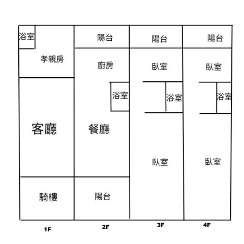 高雄岡山透天-1