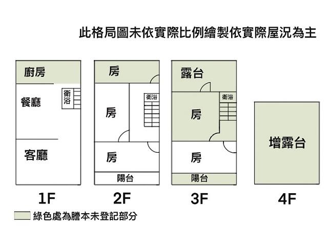 台南安南透天-12