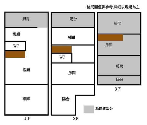 台南永康透天-15