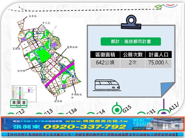 桃園桃園區建地-3