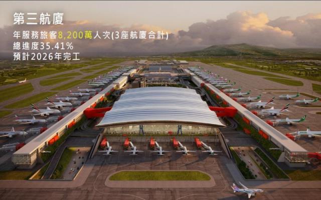 桃園航空城安置戶建地