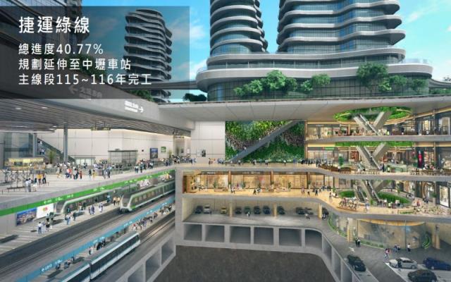 桃園航空城安置戶建地