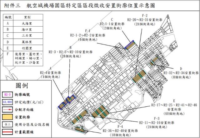 桃園航空城安置戶建地