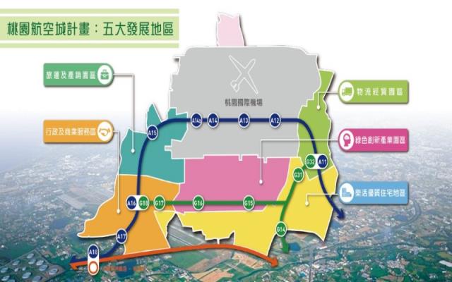 桃園航空城安置戶建地