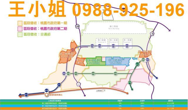 桃園大園建地-1