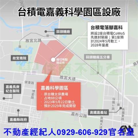 嘉義太保建地-7