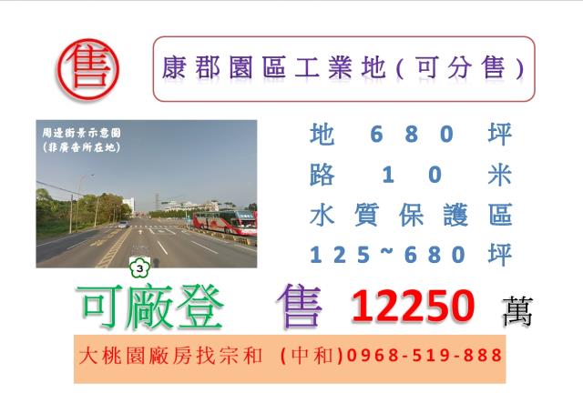 桃園龍潭工業地-1